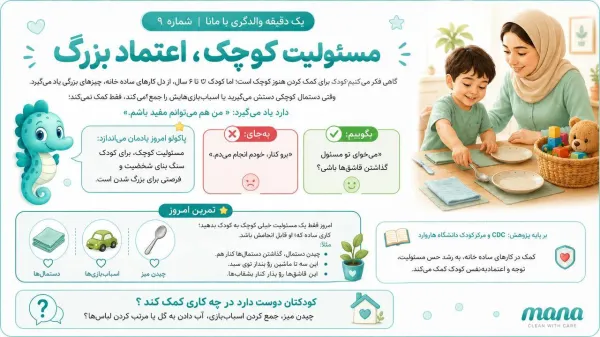 کارهای کوچک، اعتماد‌به‌نفس‌های بزرگ: چگونه مسئولیت‌های ساده شخصیت کودک را می‌سازند؟